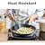 ChefAide 5 Pieces Silicone Spatula Set, Food Grade Rubber Spatula, Upgrade Strong Handle with Ergonomic Grip, Heat Resistant Up to 600°F for Nonstick Cookware, Cooking