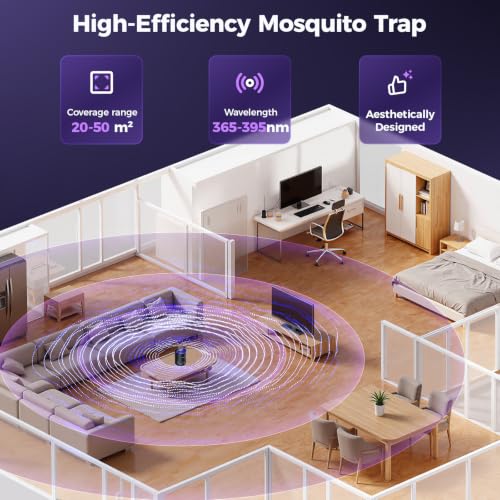 Fruit Fly Traps for Indoors, Indoor Fly Trap with Adjust Lighting, Black