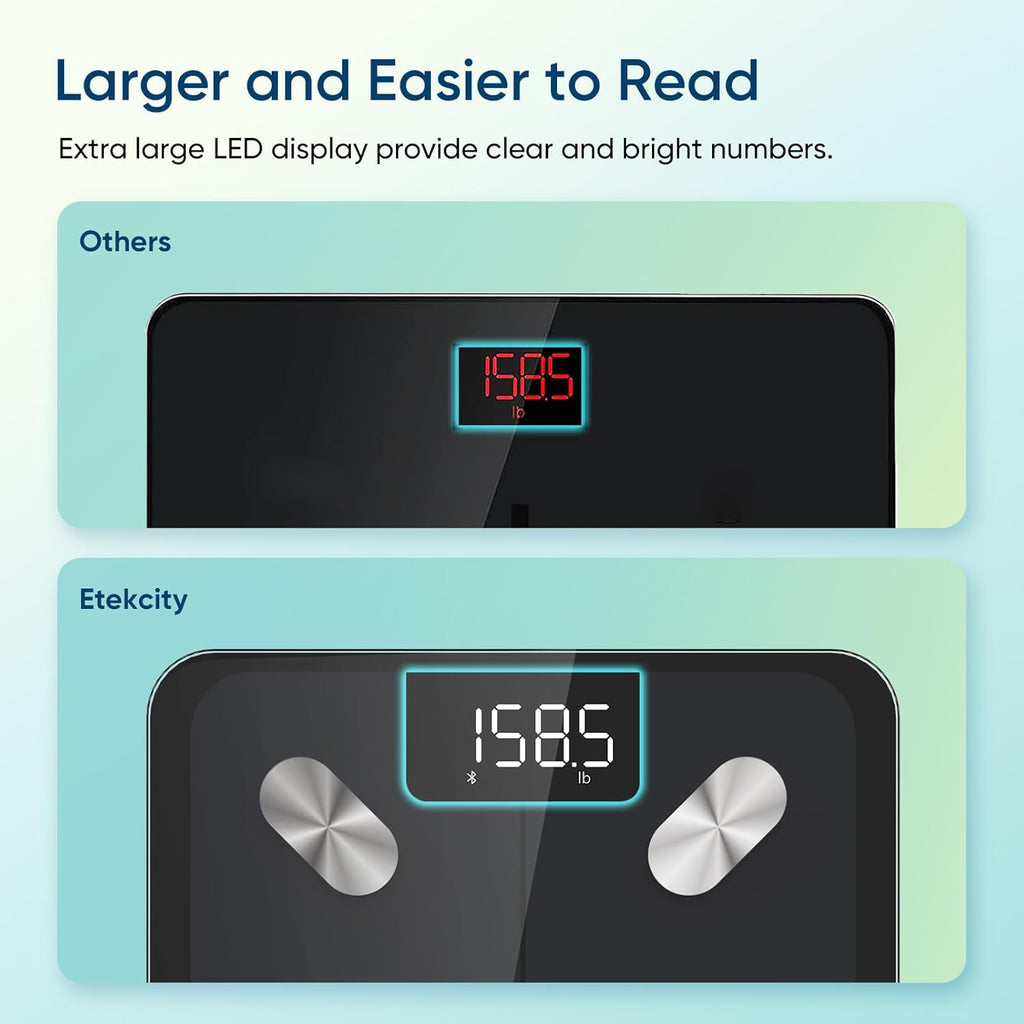 Etekcity Smart Scale for Body Weight, FSA&HSA Eligible, Bathroom Digital Weighing Scale with BMI, Body Fat, Muscle Mass, Accurate Bluetooth Home User Health Equipment Sync Apps, LED, Tempered glass