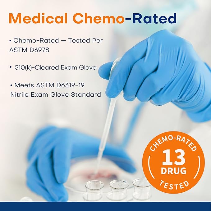 Supmedic Medical Soft Max™ Nitrile Exam Gloves, 100 Count Latex-Free Powder-Free Non-Sterile Food Safe Disposable Glove, Blue