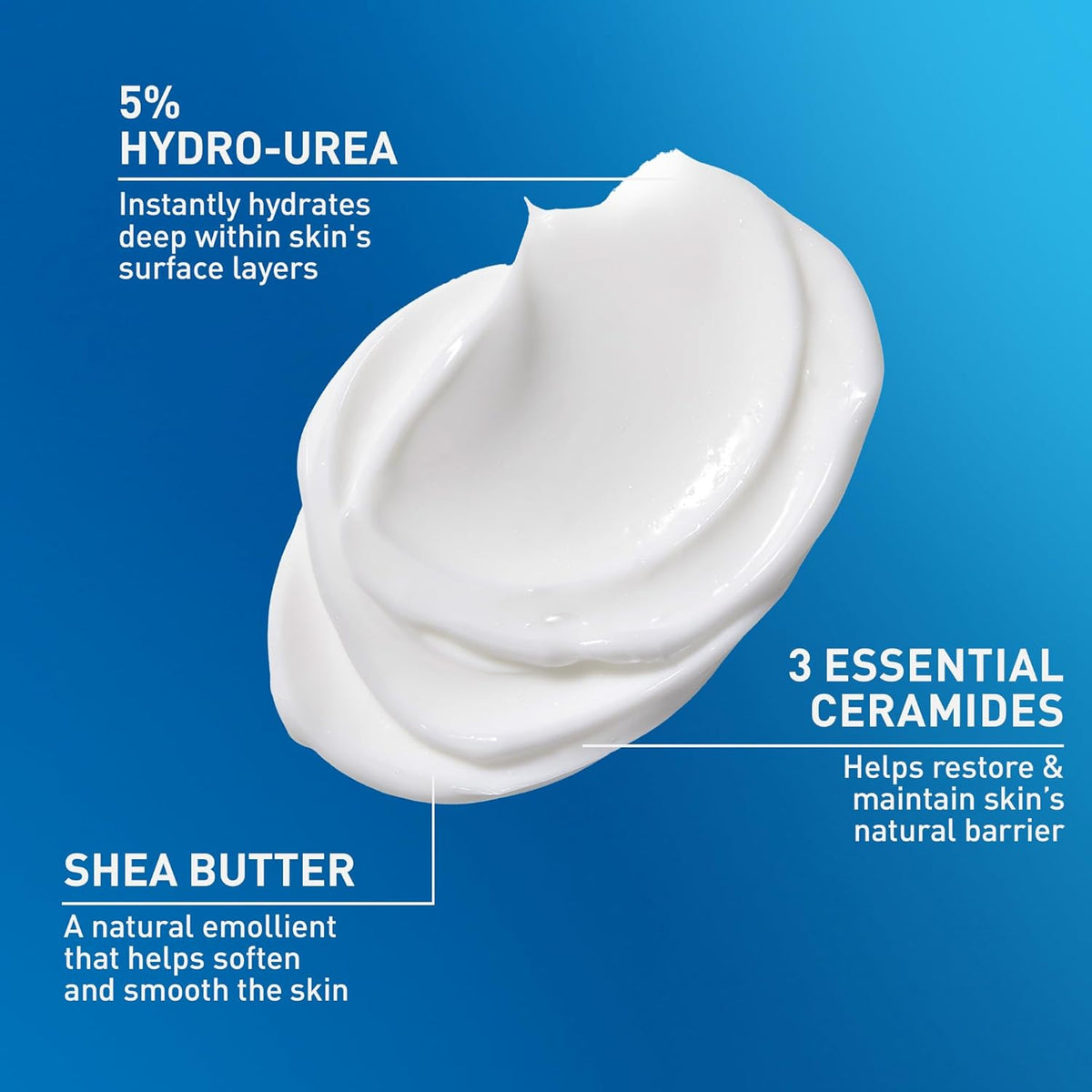 CeraVe Intensive Moisturizing Cream, Body Moisturizer With Shea Butter, 72H