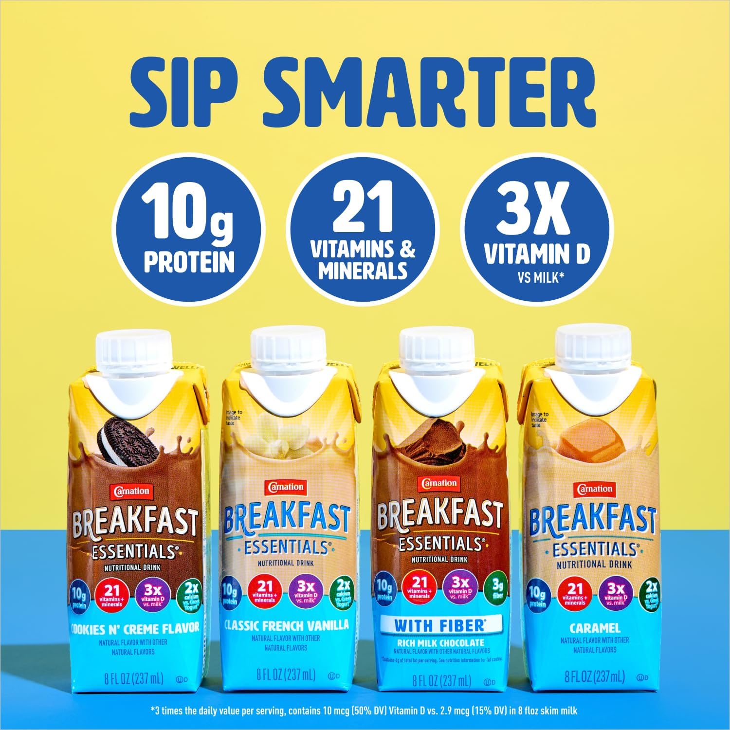 Carnation Breakfast Essentials Ready to Drink with Fiber, Rich Milk Chocolate, 8 FL OZ Carton (Pack of 24)