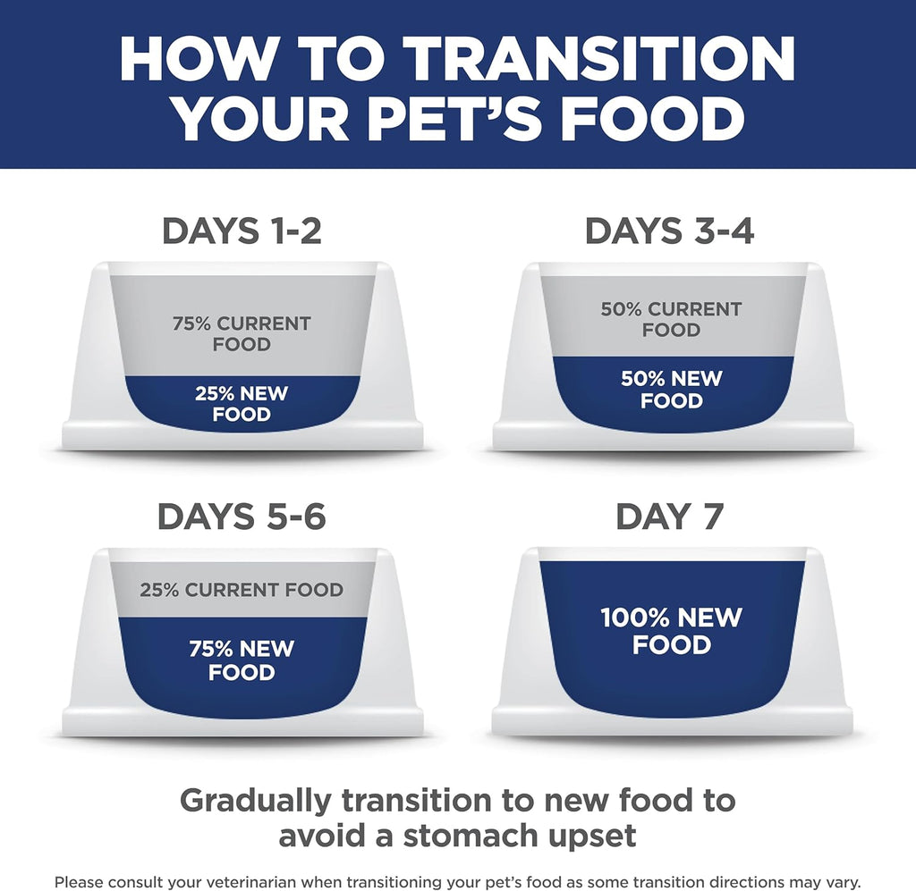 Hill's Science Diet Adult 1-6 Premium Nutrition Dry Cat Food, Chicken Recipe, 7 lb. Bag