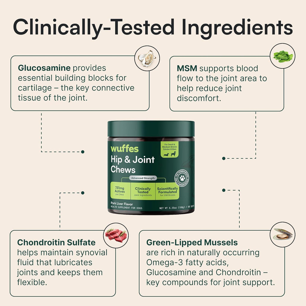 Wuffes Advanced Dog Hip and Joint Supplement with Glucosamine, Chondroitin, Omega 3, MSM, and Green Lipped Mussel, 60 Pork Flavored Chews for Small and Medium Dog Breeds