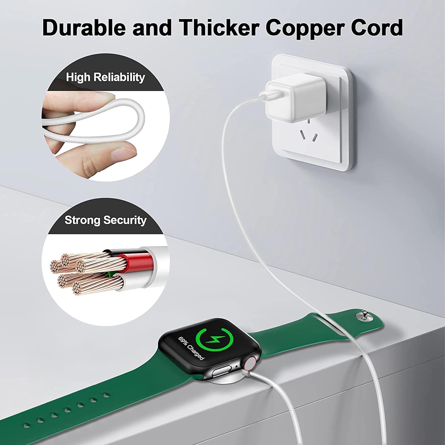 𝟐𝟎𝟐𝟔 𝐔𝐩𝐠𝐫𝐚𝐝𝐞𝐝 Magnetic Charging Cable for Apple Watch Charger,[USB C Port] Wireless Charging Cable Compatible with iWatch Series Ultra/10/9/8/7/6/SE/SE2/5/4/3/2[3.3FT/1M]-White