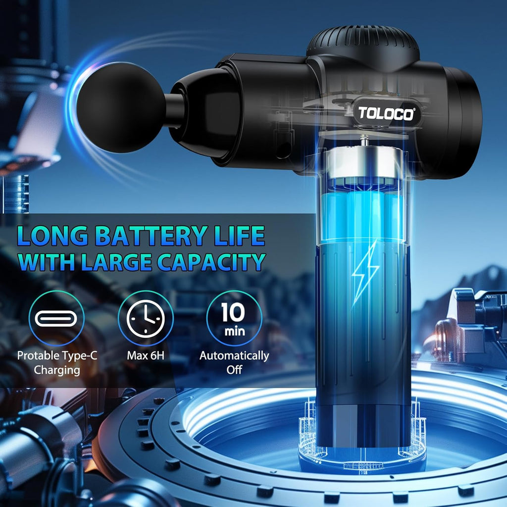 TOLOCO Massage Gun, Deep Tissue Back Massage for Athletes for Pain Relief