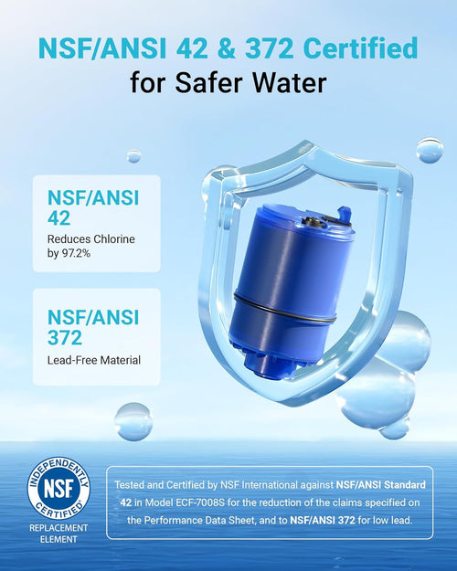 AQUA CREST CF08A Faucet Filter, Compatible with All PUR® Plus Water Filter, Replacement for PUR® Plus RF9999® Faucet Water Filter, NSF 42 Certified, 6-Month, 600-Gallon, 2 Pack, Packaging May Vary