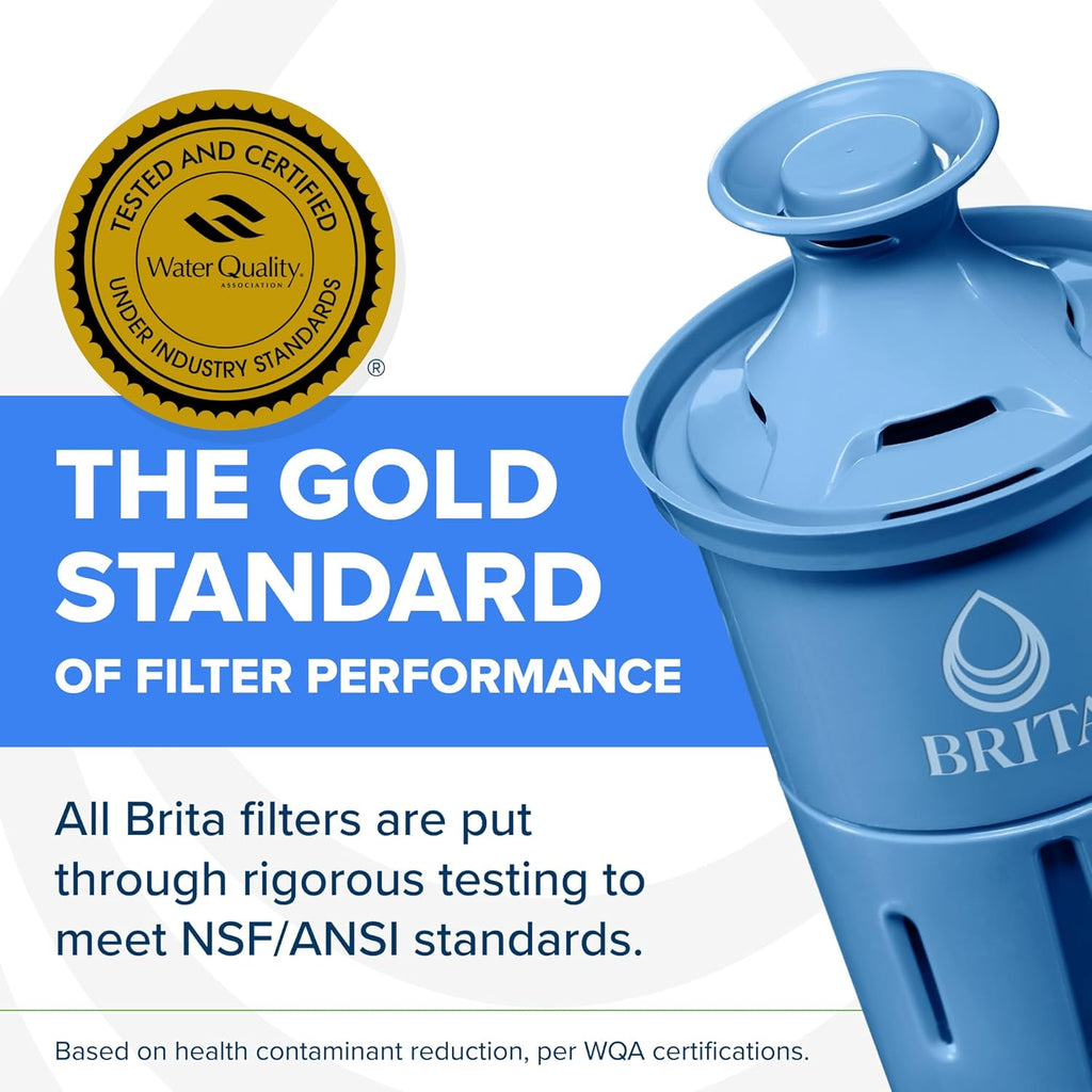 Brita Filter Replacements for Water Pitchers and Dispensers, Elite, NSF Certified to Remove 99% of Lead, 2 Count, Blue