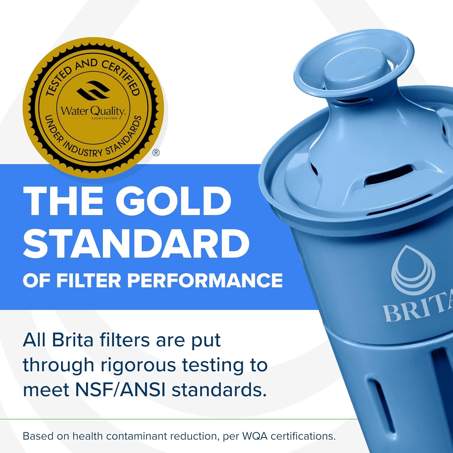 Brita Filter Replacements for Water Pitchers and Dispensers, Elite, NSF Certified to Remove 99% of Lead, 2 Count, Blue