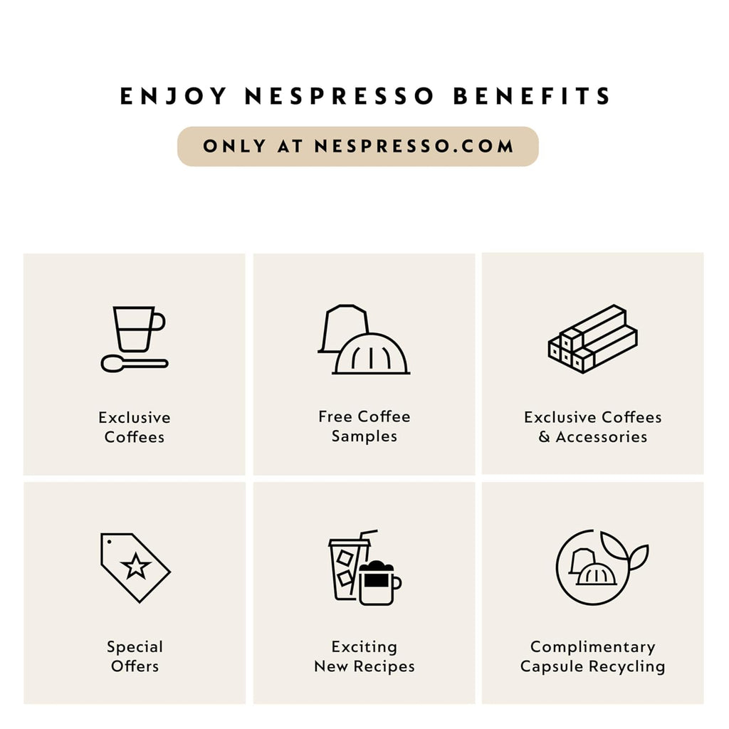 Nespresso Capsules Vertuo, Barista Flavored Pack, Medium Roast Coffee, 30 Count Coffee Pods, Brews 7.8oz.