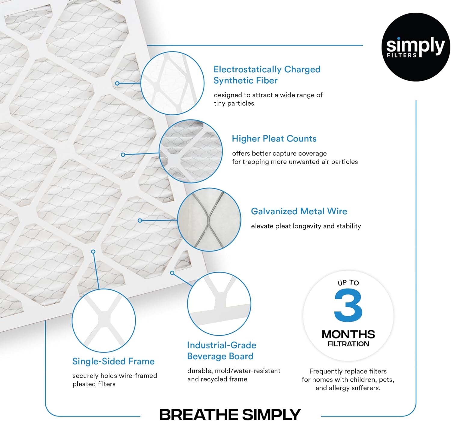 Simply 20x20x1 Air Filter, Merv 8, MPR 600, 6 Pack, Furnace Air Filter for HVAC (Actual Size: 19.75"x19.75"x0.75") DUST, Pet, & Allergy Control