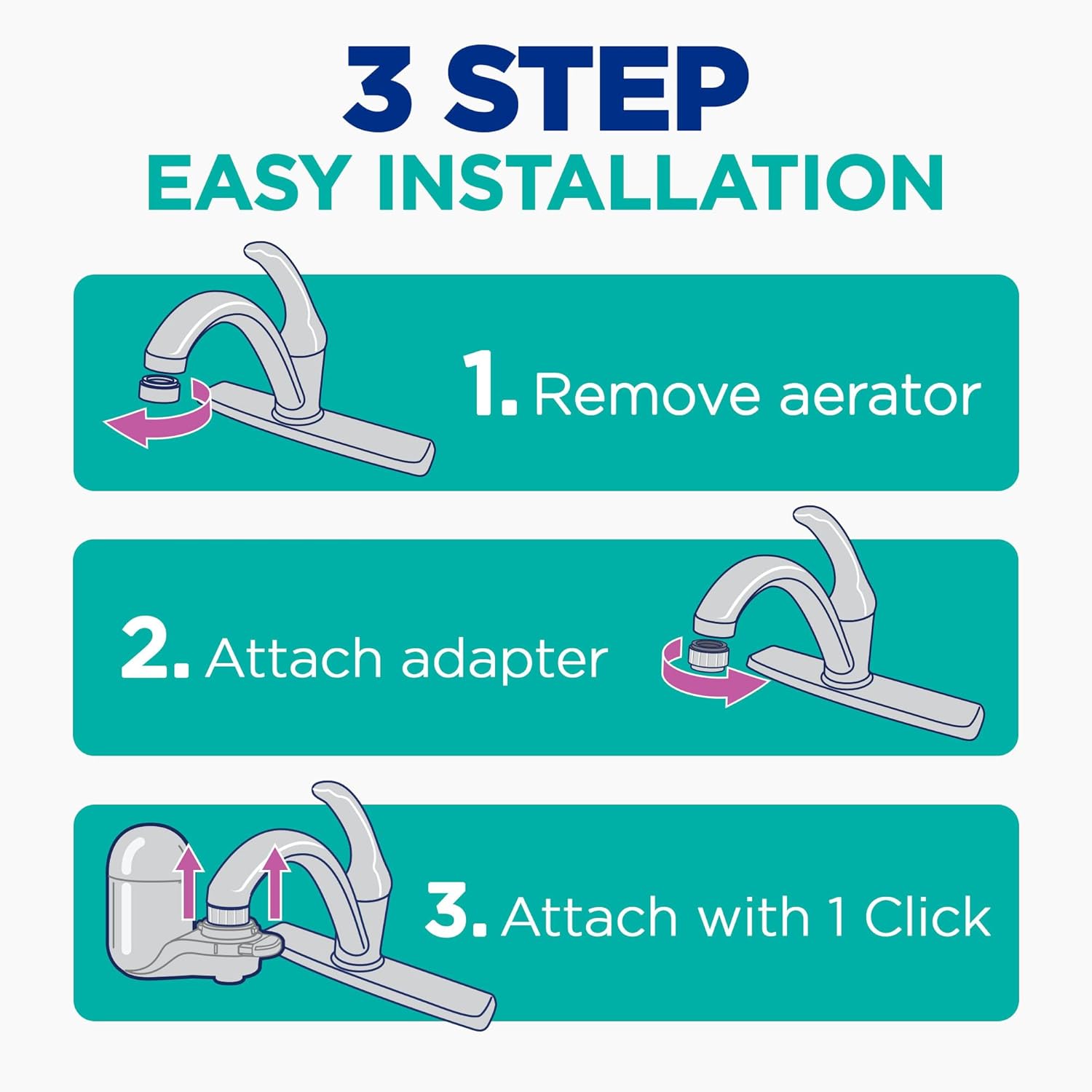 PUR Plus Vertical Faucet-Mount Water Filtration System, Lead-Reducing Filter, Easy Installation, 100-Gallon Capacity, Compatible with External Aerators, Grey