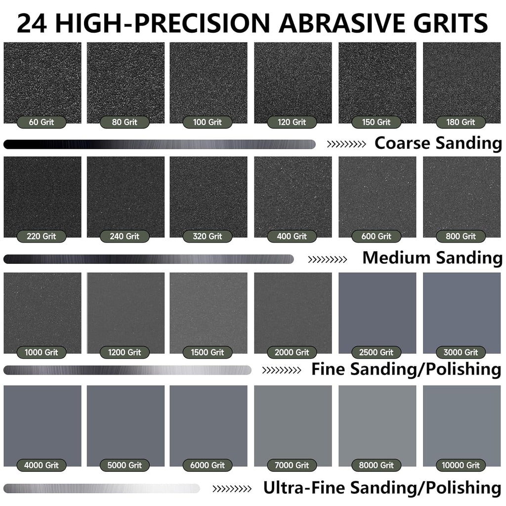 Sandpaper Assortment 120/220/400/600/800/1000/2000 Grit, 21 Sheets, 9 x 3.6 Inch Wet Dry Sand Paper, Hand Sanding Sheets for Wood Metal Automotive Sanding and Polishing