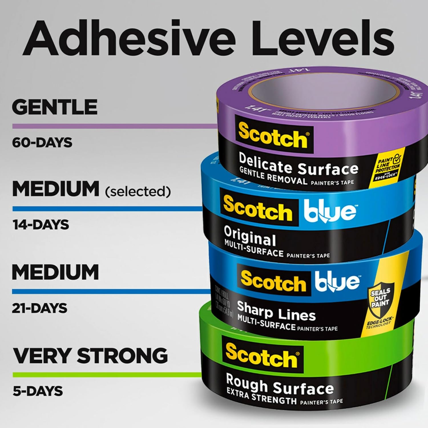 ScotchBlue Original Multi-Surface Painters Tape, 2 Inch Wide (1.88 in. x 60 Yds), 3 Rolls, Blue Paint Tape Protects and Removes Easily, Masking Tape for Indoor and Outdoor Use (2090-48EP3)